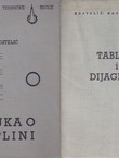 Nauka o toplini / Tablice i dijagrami (2.izd.)