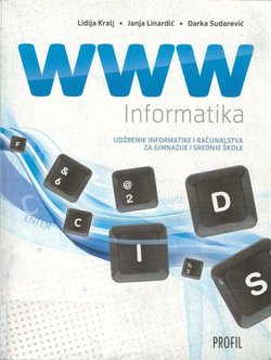 WWW Informatika