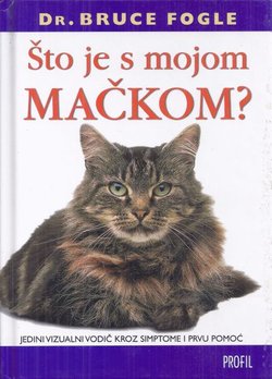 Što je s mojom mačkom?
