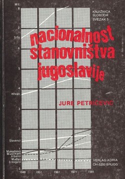 Nacionalnost stanovništva Jugoslavije