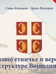 Razvoj etničke i verske strukture Vojvodine (2.dop.izd.)