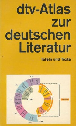 dtv-Atlas zur deutschen Literatur. Tafeln und Texte