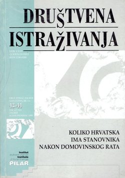 Koliko Hrvatska ima stanovnika nakon Domovinskog rata (Društvena istraživanja 43-44/1999)