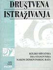Koliko Hrvatska ima stanovnika nakon Domovinskog rata (Društvena istraživanja 43-44/1999)