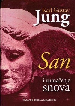 San i tumačenje snova