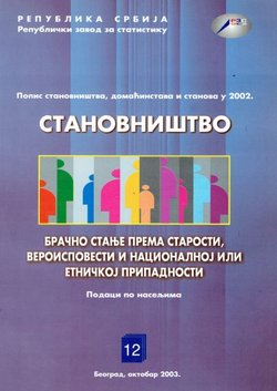 Popis stanovništva, domaćinstva i stanova u 2001. Stanovništvo. Bračno stanje prema starosti, veroispovesti i nacionalnoj ili etničkoj pripadnosti
