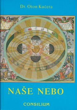 Naše nebo. Crtice iz astronomije (pretisak iz 1930/1895)