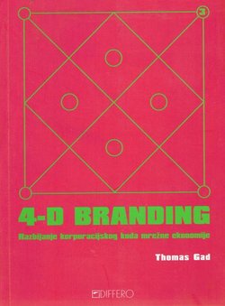 4-D Branding. Razbijanje korporacijskog koda mrežne ekonomije