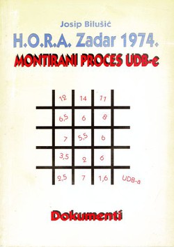 H.O.R.A. Zadar 1974. Montirani proces UDB-e. Dokumenti