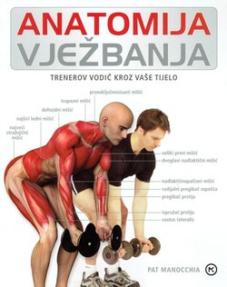 Anatomija vježbanja. Trenerov vodič kroz vaše tijelo