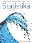 Statistika za poslovanje i ekonomiju (6.izd.)