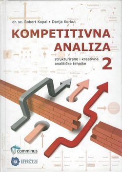 Kompetitivna analiza 2. Strukturirane i kreativne analitičke tehnike