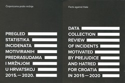 Pregled statistika incidenata motiviranih predrasudama i mržnjom u Hrvatskoj 2015-2020