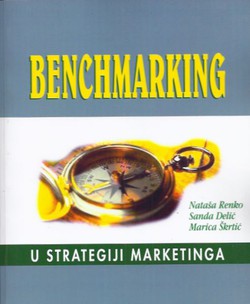 Benchmarking u strategiji marketinga