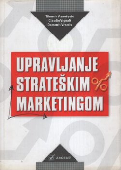 Upravljanje strateškim marketingom