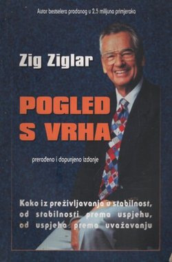 Pogled s vrha