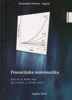 Financijska matematika