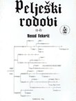 Pelješki rodovi II. L-Ž