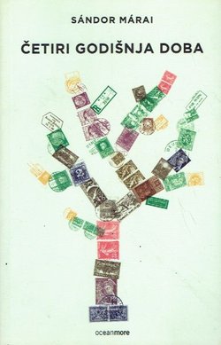 Četiri godišnja doba