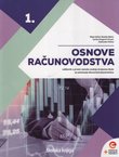 Osnove računovodstva 1
