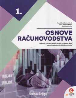 Osnove računovodstva 1