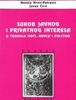 Sukob javnog i privatnog interesa u trouglu moći, novca i politike