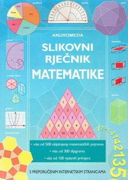 Slikovni rječnik matematike