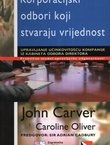 Korporacijski odbori koji stvaraju vrijednost. Upravljanje učinkovitošću kompanije iz kabineta odbora direktora