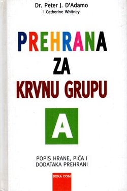 Prehrana za krvnu grupu A. Popis hrane, pića i dodataka prehrani
