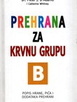 Prehrana za krvnu grupu B. Popis hrane, pića i dodataka prehrani