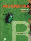 Matematika za državnu maturu. Osnovna razina