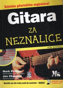 Gitara za neznalice
