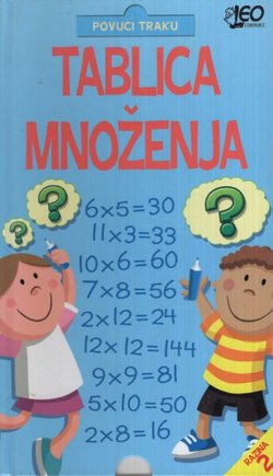 Tablica množenja