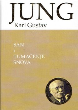 San i tumačenje snova
